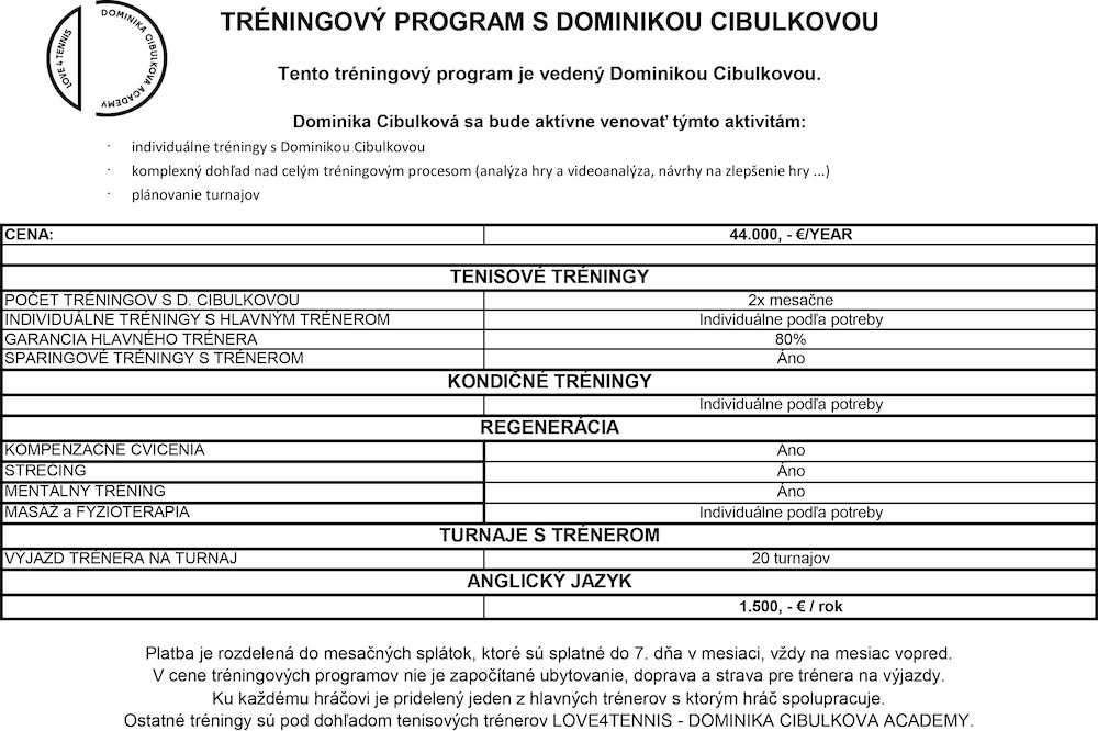 Cenník tréningového procesu s Dominikou Cibulkovou