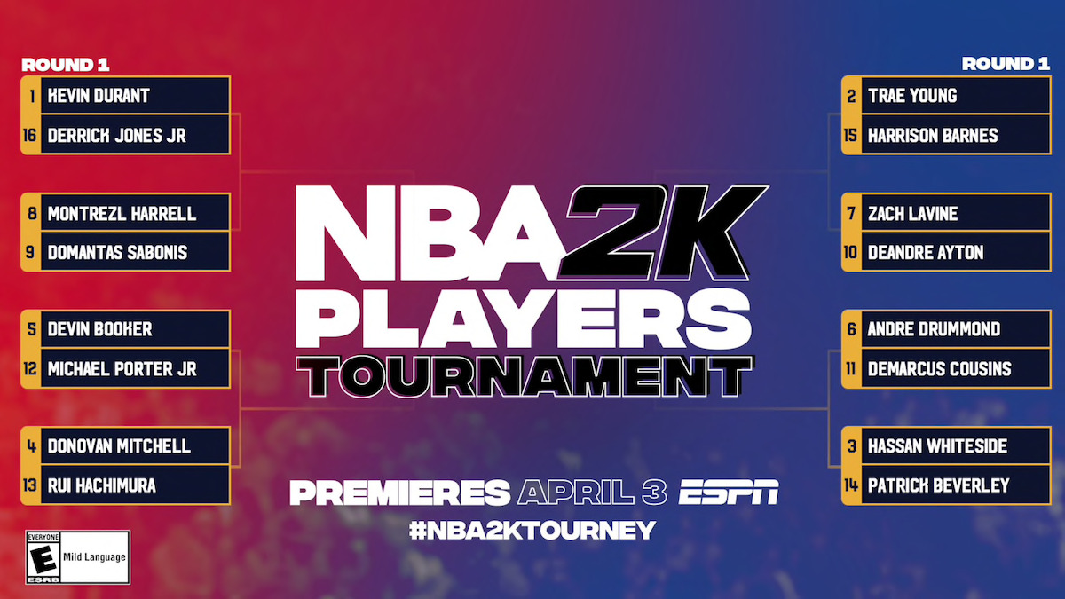 Turnaj NBA 2K Players Tournament